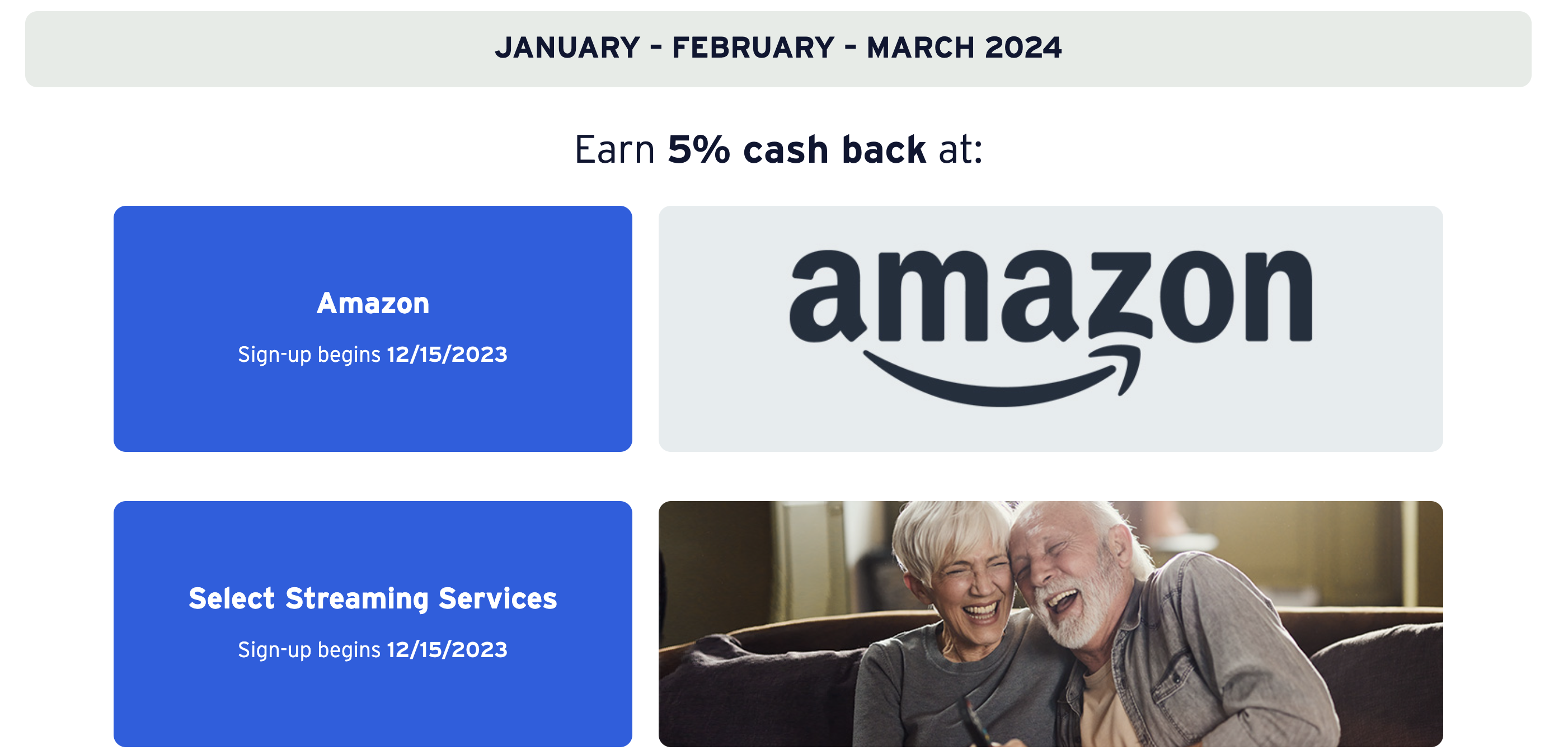 Citi Dividend Q1 2024 5 Categories Amazon, Streaming Doctor Of Credit